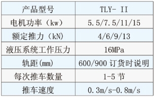 液壓鏈?zhǔn)酵栖嚈C